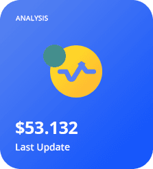 analysis